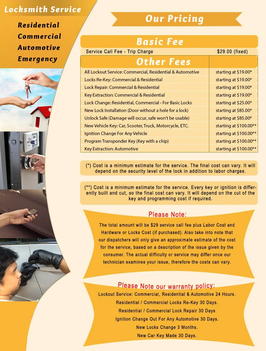 Locksmith Key Store Crowley, TX 817-591-2093